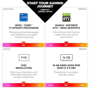 HP OMEN 16 inch Laptop: Intel i7, 16GB RAM, RTX 4060 - Ultimate Gaming Experience