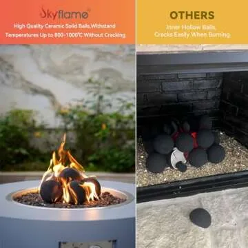Skyflame Ceramic Fire Balls for Indoor & Outdoor Fire Pits