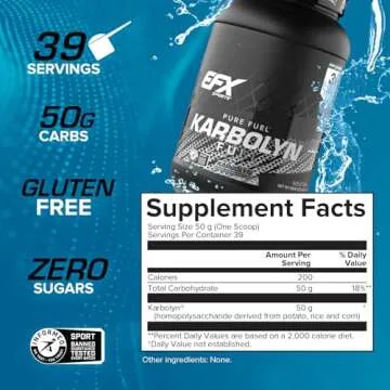 EFX Sports Karbolyn Fuel | Fast-Absorbing Carbohydrate Powder | Carb Load, Sustained Energy, Quick Recovery | Stimulant Free | 37 Servings (Neutral)