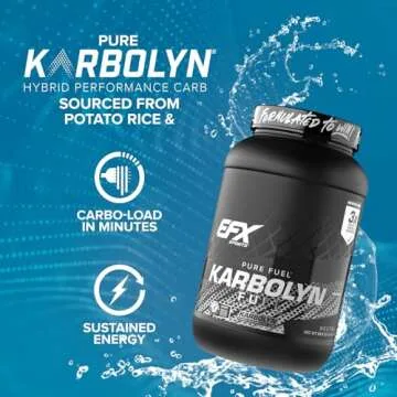 EFX Sports Karbolyn Fuel | Fast-Absorbing Carbohydrate Powder | Carb Load, Sustained Energy, Quick Recovery | Stimulant Free | 37 Servings (Neutral)