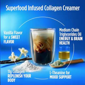 VitaCup Keto + Collagen Coffee Creamer Vanilla Flavor with MCT, Collagen Protein, Coconut Water, L-Theanine for Keto Diet, Use in Coffee, Smoothies, & Shakes, Dairy-Free, Gluten-Free, Soy-Free, 10oz