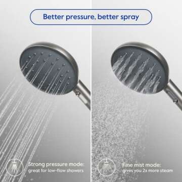 hai Smart Shower Head, Bluetooth Handheld Water Saving Showerhead with Adjustable High Pressure to S...