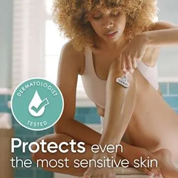 Smooth Sensitive Women's Razor with Deluxe Blades