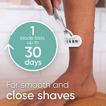 Smooth Sensitive Women's Razor with Deluxe Blades