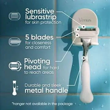 Smooth Sensitive Women's Razor with Deluxe Blades