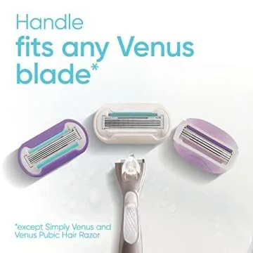 Smooth Sensitive Women's Razor with Deluxe Blades