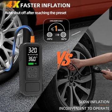 Calmara Y34 Tire Inflator Portable Air Compressor, 4X Faster, 6000mAh Battery, 150PSI