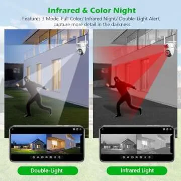 Security Camera Outdoor,【6MP Dual Lens】WiFi Outside Camera for Home Security with Power Cord, 360° View, Auto Tracking, Human Detection, Color Night Vision, IP66 Waterproof, 24/7 Record, SD/Cloud