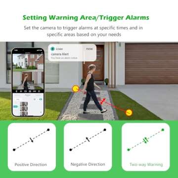 Security Camera Outdoor,【6MP Dual Lens】WiFi Outside Camera for Home Security with Power Cord, 360° View, Auto Tracking, Human Detection, Color Night Vision, IP66 Waterproof, 24/7 Record, SD/Cloud