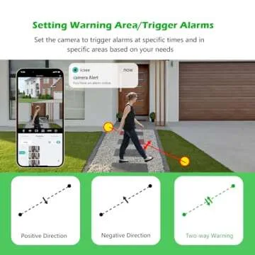 Security Camera Outdoor,【6MP Dual Lens】WiFi Outside Camera for Home Security with Power Cord, 360° View, Auto Tracking, Human Detection, Color Night Vision, IP66 Waterproof, 24/7 Record, SD/Cloud