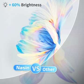 Mini Projector, Nasin Portable Projector 1080P Supported Small Home Theater Movie Projector Compatib...