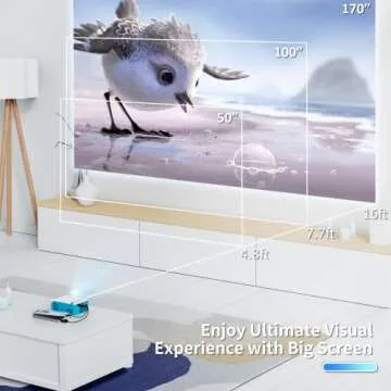 Mini Projector, Nasin Portable Projector 1080P Supported Small Home Theater Movie Projector Compatible with iPhone/Android Phone, Laptop, TV Stick, HDMI, USB