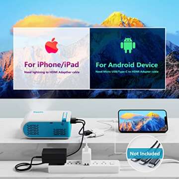 Mini Projector, Nasin Portable Projector 1080P Supported Small Home Theater Movie Projector Compatible with iPhone/Android Phone, Laptop, TV Stick, HDMI, USB