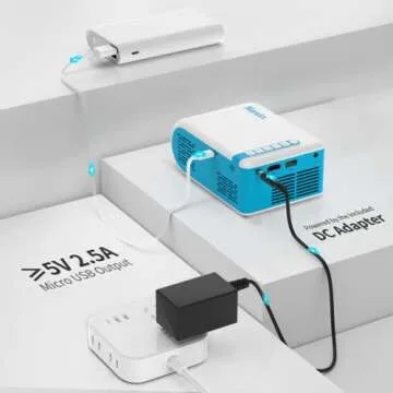 Mini Projector, Nasin Portable Projector 1080P Supported Small Home Theater Movie Projector Compatible with iPhone/Android Phone, Laptop, TV Stick, HDMI, USB