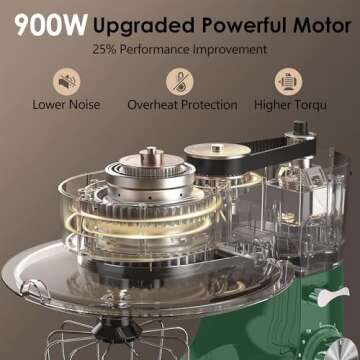 8.5QT Kitchen Stand Mixer, 900W Powerful Electric Mixer