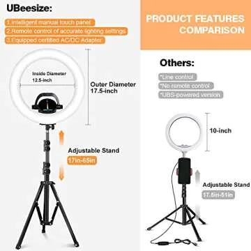 UBeesize 17.5" LED Ring Light for Flexible Photography
