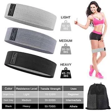 Resistance Bands,Exercise Bands Set for Legs and Butt,Thick Wide Non-Slip Fabric Workout Bands,Elastic Strength Booty Bands,Fitness Bands for Home Gym Pilates Yoga Stretching Squat Glute Hip Training