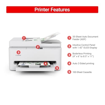 Canon PIXMA TR7120 Wireless Printer - Affordable All-in-One