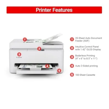 Canon PIXMA TR7120 Wireless Printer - Affordable All-in-One