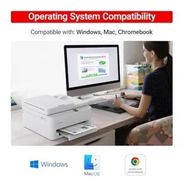 Canon PIXMA TR7120 Wireless Printer - Affordable All-in-One