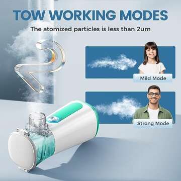 Nebulizer - Nebulizer Machine for Adults and Kids, Portable and Handheld Mesh Nebulizer for Breathing Problems with 3 Masks, Ultrasonic Mesh Nebulizer