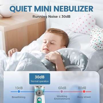 Nebulizer - Nebulizer Machine for Adults and Kids, Portable and Handheld Mesh Nebulizer for Breathing Problems with 3 Masks, Ultrasonic Mesh Nebulizer