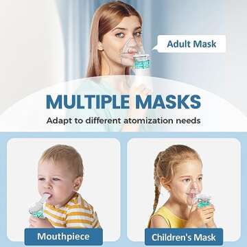 Nebulizer - Nebulizer Machine for Adults and Kids, Portable and Handheld Mesh Nebulizer for Breathing Problems with 3 Masks, Ultrasonic Mesh Nebulizer