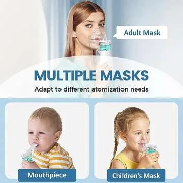Nebulizer - Nebulizer Machine for Adults and Kids, Portable and Handheld Mesh Nebulizer for Breathing Problems with 3 Masks, Ultrasonic Mesh Nebulizer