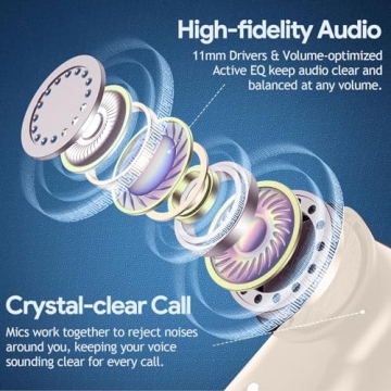 TOKANI Wireless Earbuds - Bluetooth 5.3 Stereo