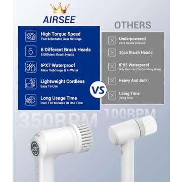 Cordless Electric Spin Scrubber for Effortless Cleaning