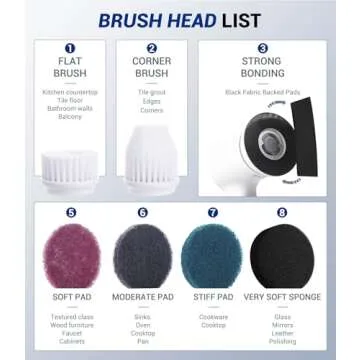 Cordless Electric Spin Scrubber for Effortless Cleaning