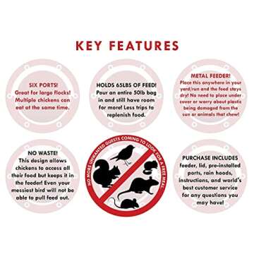 RentACoop Metal 65lb 6-Port Feeder - Includes Lid, Ports, Rain Hoods, and Feed Diverters - Suitable for 12 Week Old Chickens/Older and Adult Chickens/Poultry