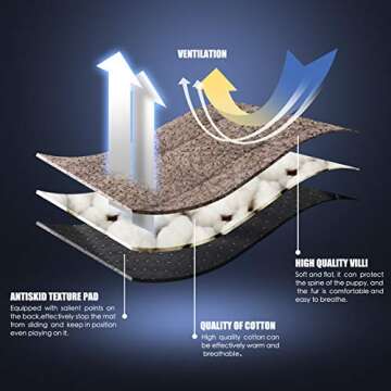 Ultra Soft MIXJOY Dog Bed Perfect for Crates and Homes