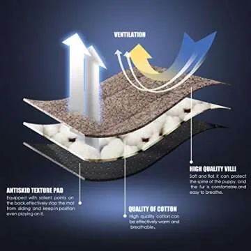 Ultra Soft MIXJOY Dog Bed Perfect for Crates and Homes