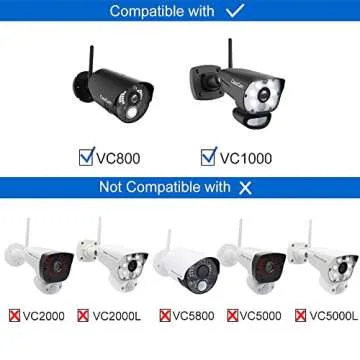 CasaCam VS802 Wireless Security Camera System with 7" Touchscreen Monitor and 2 pcs HD Cameras (Camera Requires AC Power), Two-Way Audio, Free APP, SD Card and Battery Installed