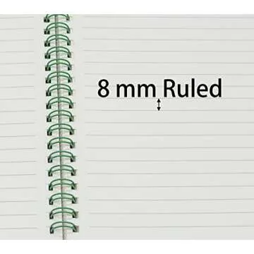 Yansanido A5 Size Spiral Notebook Set - 4 Colors, Durable