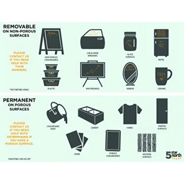 Vibrant Liquid Chalk Markers for Easy Creative Projects