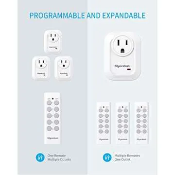 Upgraded Remote Control Outlet Wireless Light Switch for Household Appliances, Expandable Remote Light Switch Kit, Up to 100 ft Range, FCC Certified, ETL Listed, White (5 Outlets + 2 Remotes)