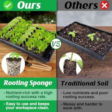 Bigmeta 50 Pcs Rooting Sponges for Seedlings & Cuttings, Promotes Healthy Growth and Convenient Tran...