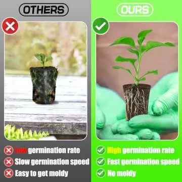 Bigmeta Rooting Sponges - 50 Pcs for Seamless Planting