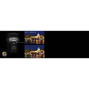 Panasonic LUMIX G X VARIO II 12-35mm Lens for Stunning Photos