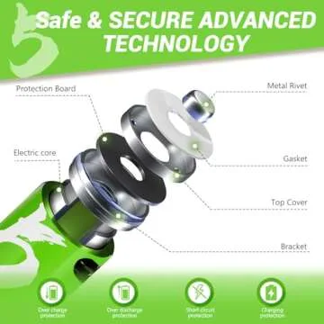 TOPUSSE 1.5V USB Rechargeable AA Batteries for Blink Camera