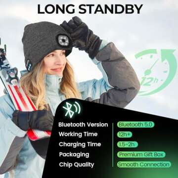 Lucky Mami Bluetooth Beanie Hat with Light,Gift for Men Waterproof with Mounting Accessories, Bluetooth LED Rechargeable Waterproof for Adults Outdoor Camping Hiking Running (Grey)
