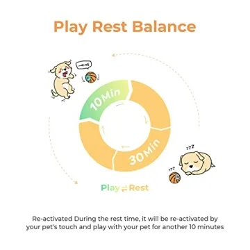 Cheerble Wicked Ball SE - Interactive Toy for Dogs