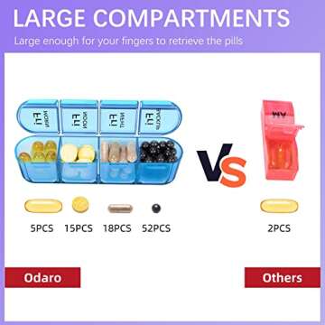 Odaro Weekly Pill Organizer 4 Times a Day, Daily Pill Box 7 Day, Large Travel Pill Case with 28 Compartment to Hold Medicine, Vitamin and Supplement - White Case