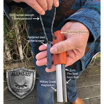Fire-Fast Trekker. Best Emergency Waterproof Survival Fire Starter. Magnesium and Euro Fire Steel Fe...
