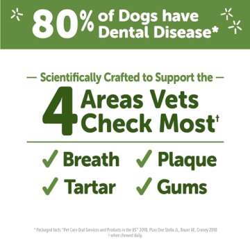 WHIMZEES by Wellness Value Box Natural Dental Chews for Dogs, Long Lasting Treats, Grain-Free, Freshens Breath, Large Breed, 24 count