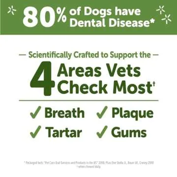 WHIMZEES by Wellness Value Box Natural Dental Chews for Dogs, Long Lasting Treats, Grain-Free, Freshens Breath, Large Breed, 24 count