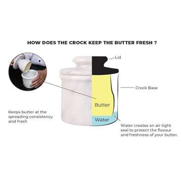Marble Hives Butter Crock - Elegant Butter Keeper