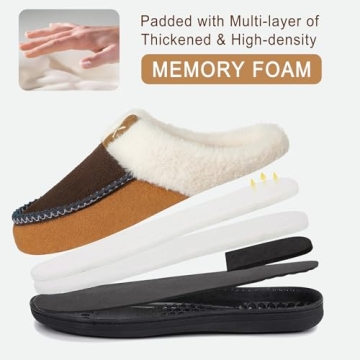 Homitem Soft Memory Foam Slippers for Men, Stylish Indoor Outdoor Wear